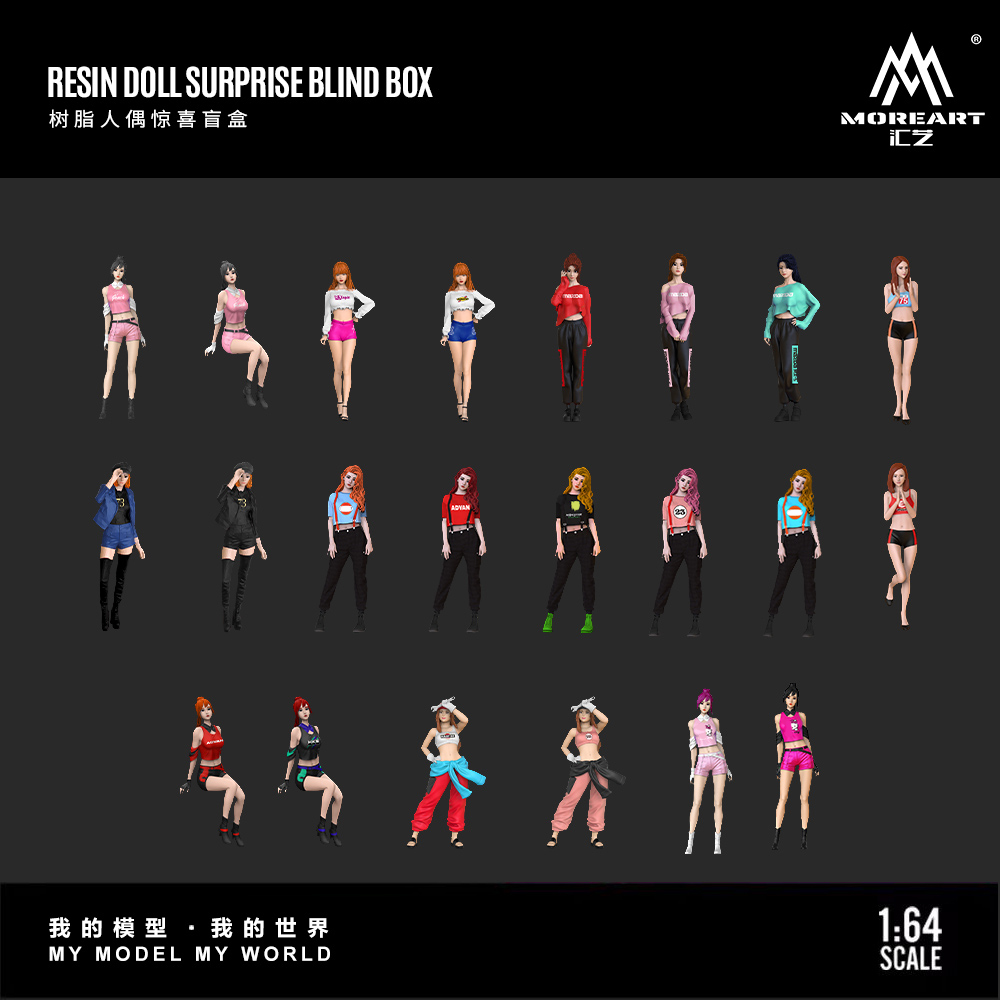 Model Kit Display - Figur Resin Buatan Tangan 1:64 Blind