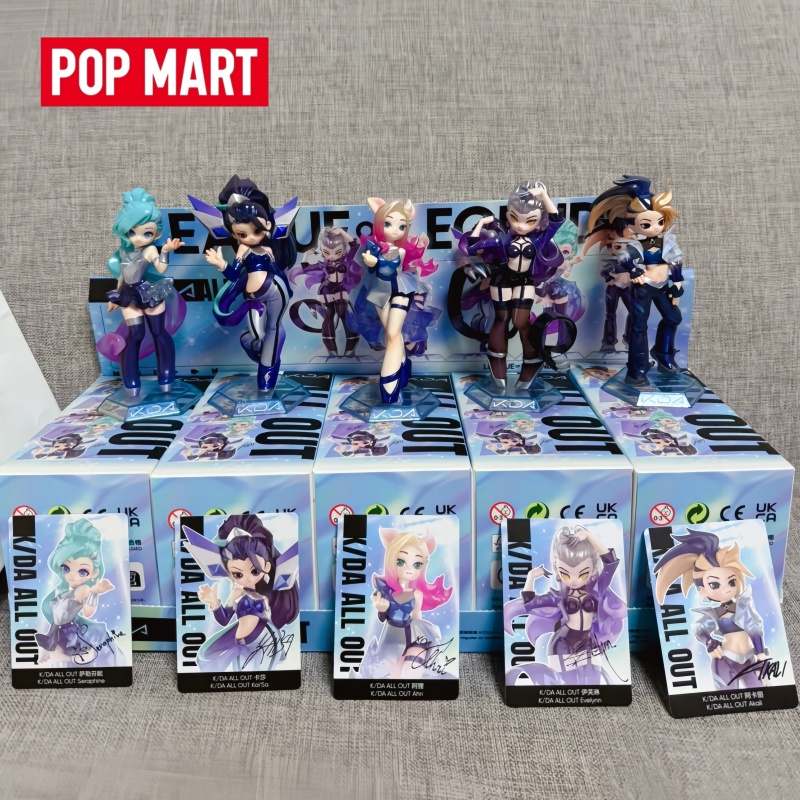 Produk Baru Asli Stok Terbatas - Model Kit Brand ulasan dan harga