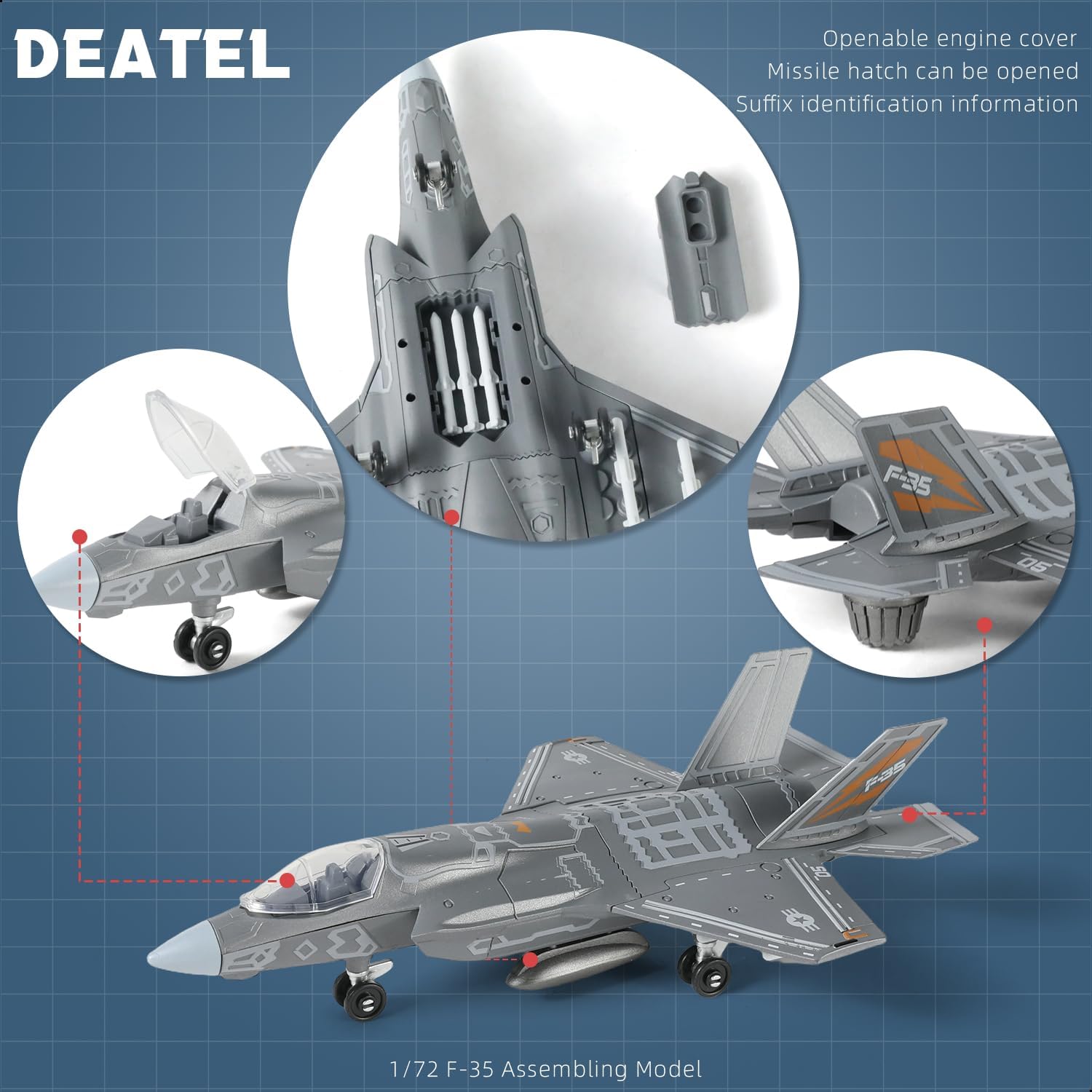 Kit Model Pesawat Tempur F-35  - Model Kit Manual ulasan dan harga