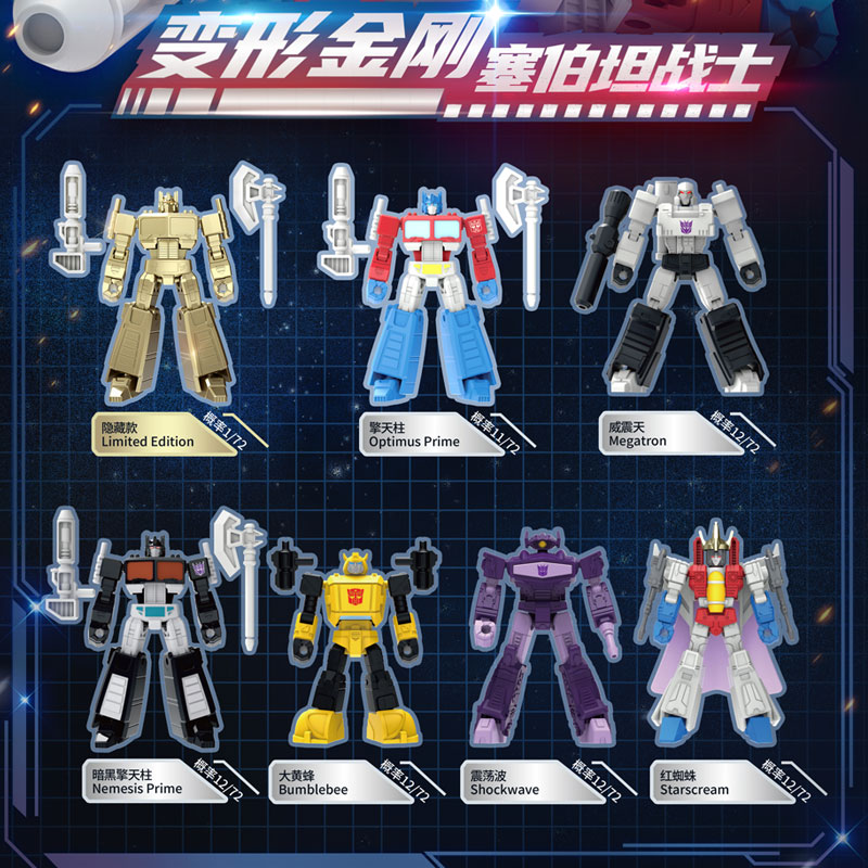 Transformasi asli G1 Optimus P - Model Kit Yolopark ulasan dan harga