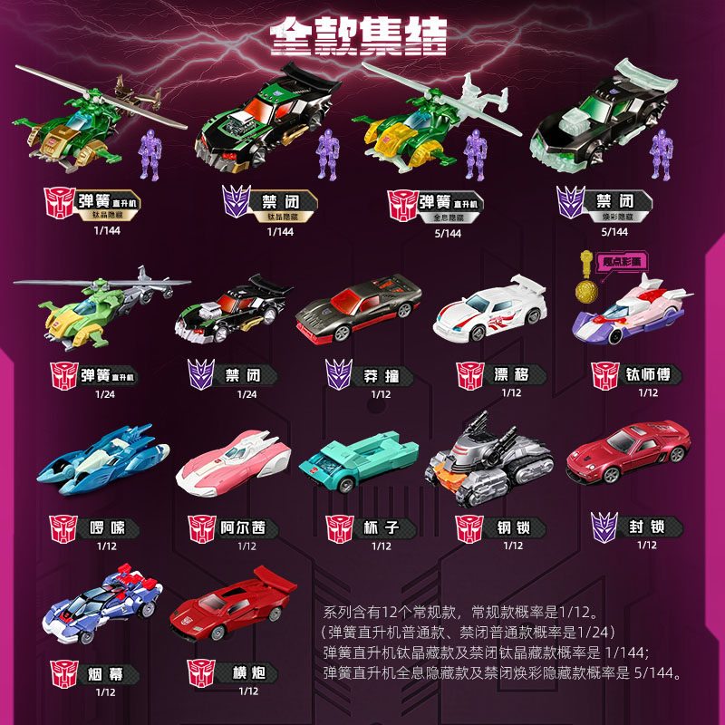 Blokees Transformers Wheels C0 - Model Kit Blokees ulasan dan harga